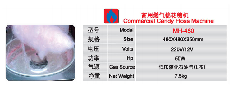 商用燃?xì)饷藁ㄌ菣C(jī)1.jpg